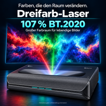 NexiGo Aurora Pro – 4K Ultra-Kurzdistanz-Laserprojektor