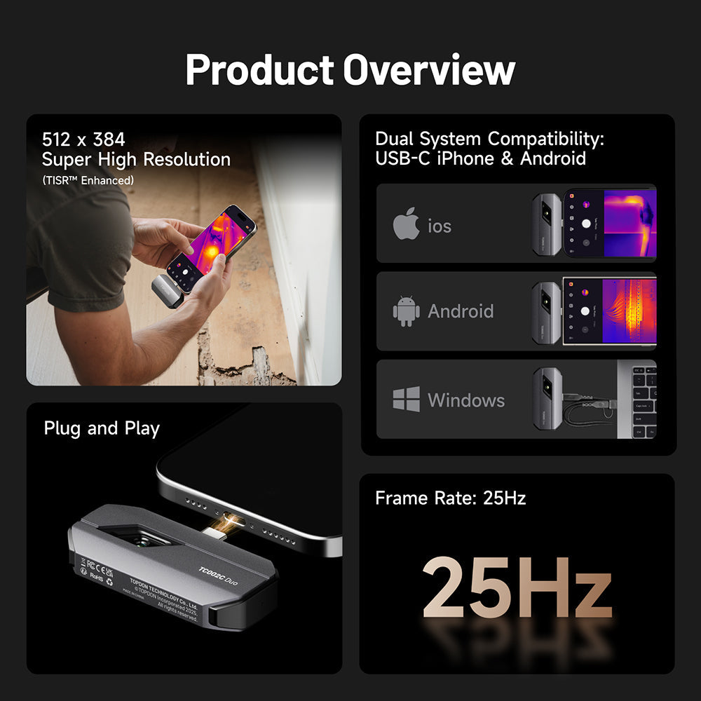 Product overview of TOPDON TC002C Duo with features and compatibility
