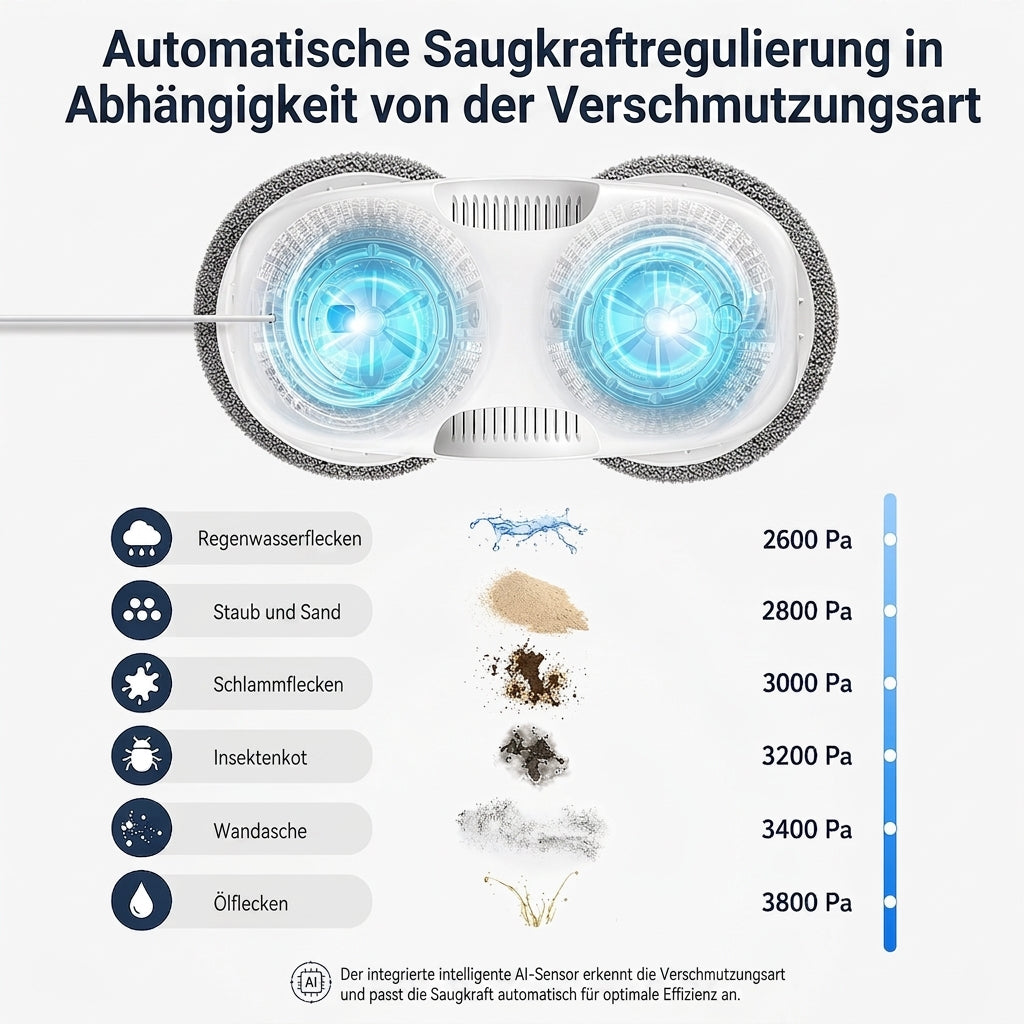 Fensterputzroboter Fensterreiniger Roboter 3800Pa – Automatisches Sprühen für Fenster, Glas, Spiegel & Fliesen