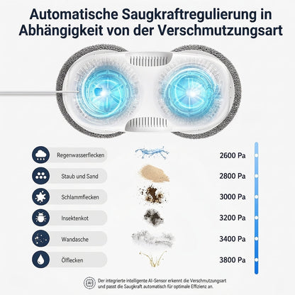 Fensterputzroboter Fensterreiniger Roboter 3800Pa – Automatisches Sprühen für Fenster, Glas, Spiegel & Fliesen
