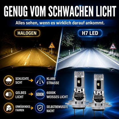 LED-Scheinwerferlampe mit 6000K kaltweißem Licht, bis zu +450% Helligkeit