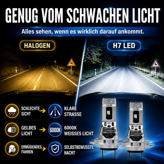 LED-Scheinwerferlampe mit 6000K kaltweißem Licht, bis zu +450% Helligkeit