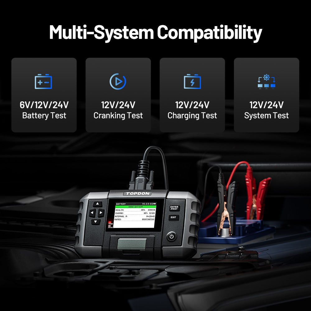 BT600 Plus displaying multi-system compatibility
