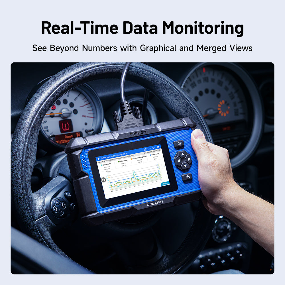 Real-time data monitoring with ArtiDiag600 S