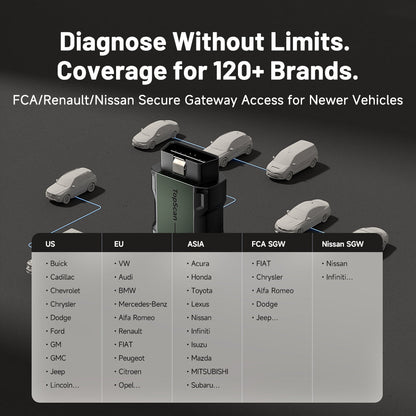 TopScan tool showing compatibility with over 120 vehicle brands