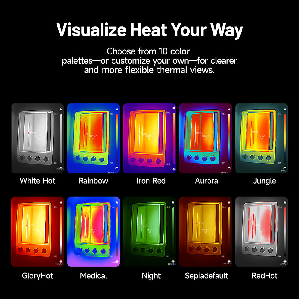Color palette options for visualizing thermal data with TOPDON TC002C Duo