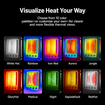 Color palette options for visualizing thermal data with TOPDON TC002C Duo