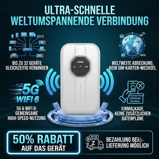 Mobiles 5G WiFi 6 – Sofort online, weltweit verbunden