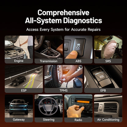 Comprehensive all-system diagnostics overview for vehicle repairs