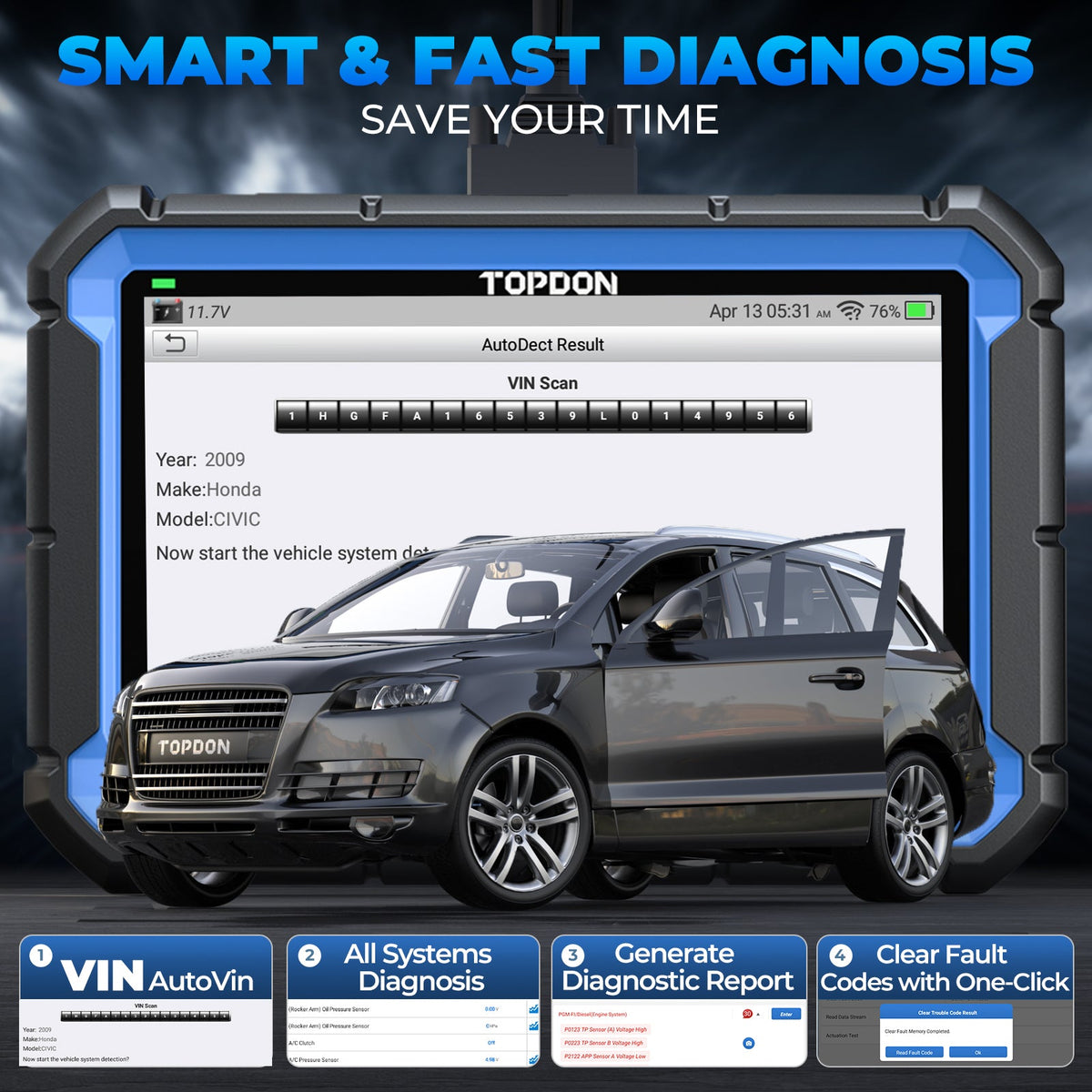 ArtiDiag Pro performing vehicle diagnostics
