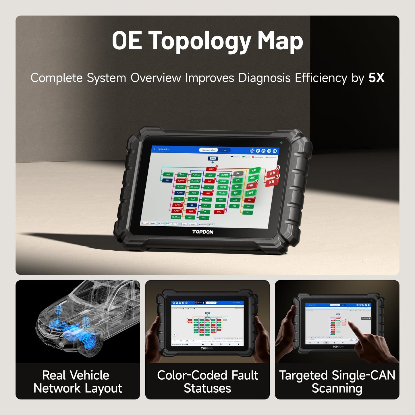 OE topology map feature of TOPDON ONE diagnostic tool