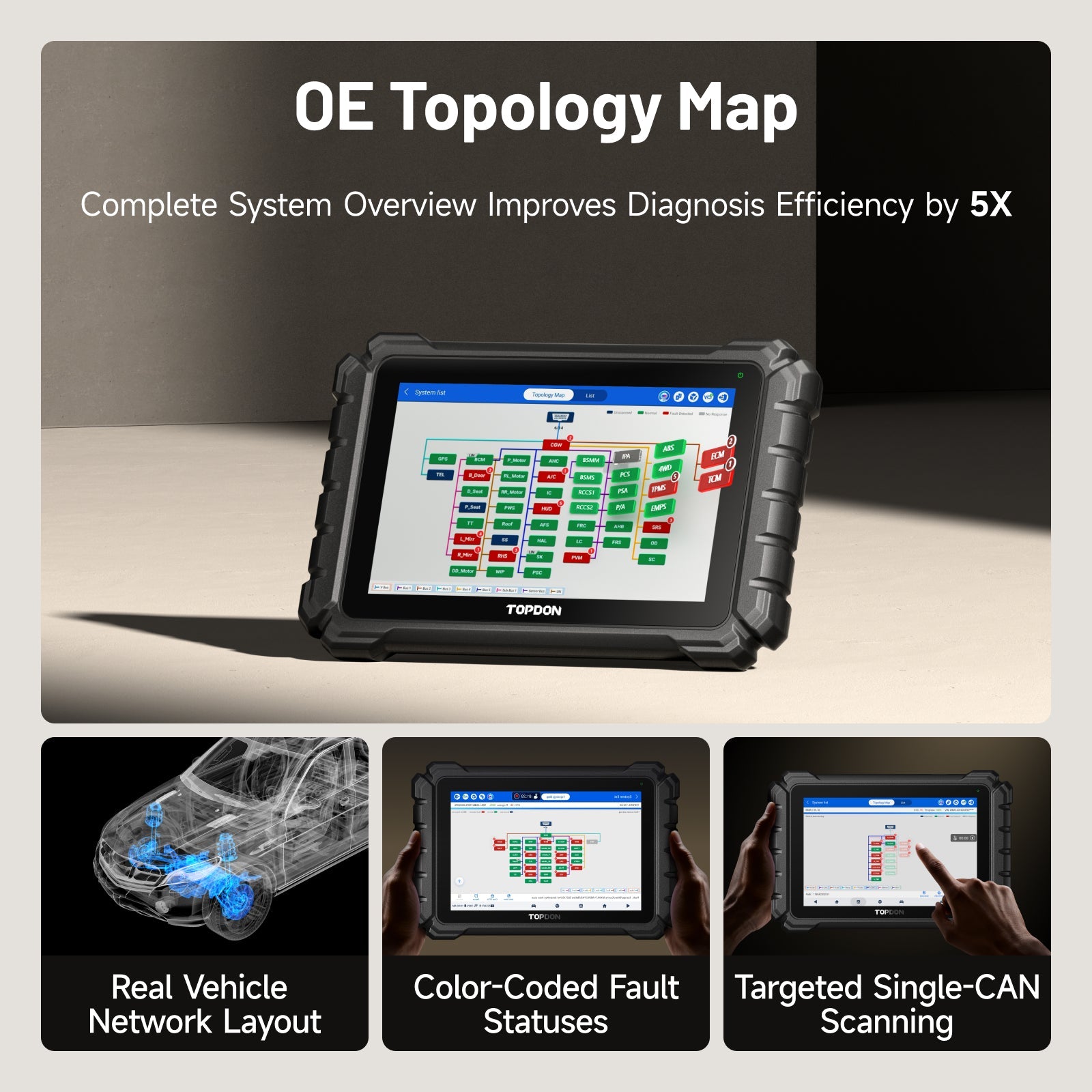 OE topology map feature of TOPDON ONE diagnostic tool