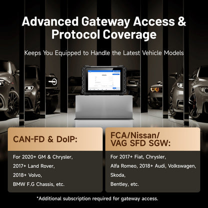 Advanced gateway access and protocol coverage for TOPDON ONE