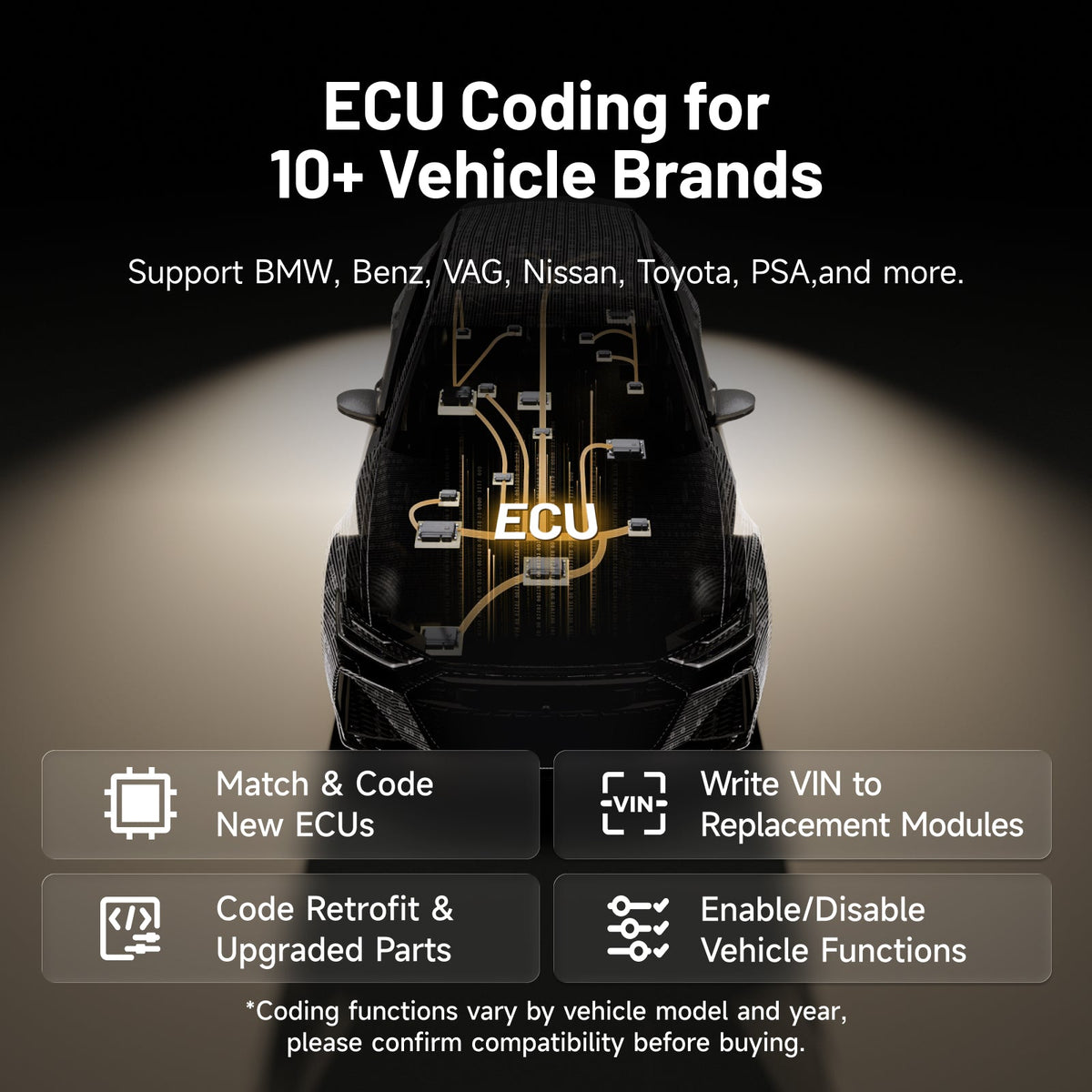 ECU coding capabilities for TOPDON ONE diagnostic tool