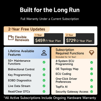 TOPDON ONE Plus subscription and warranty details
