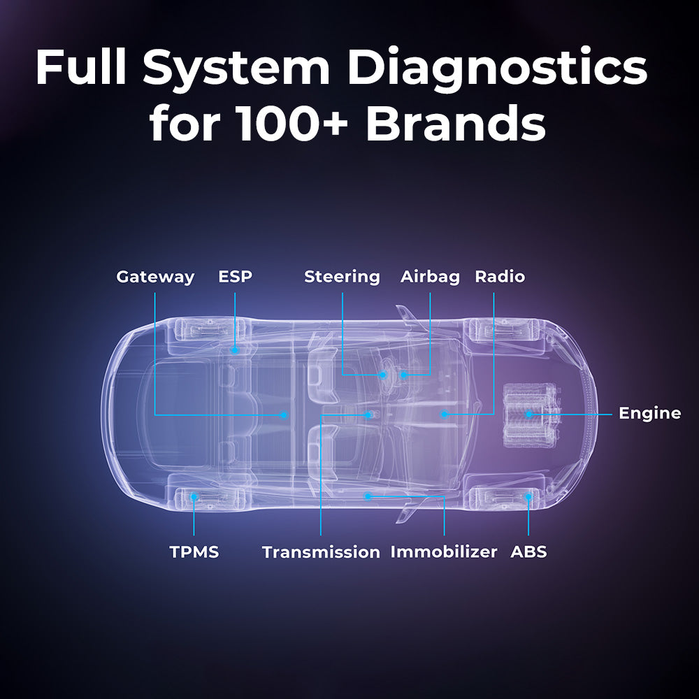 Diagram showing full system diagnostics for over 100 car brands
