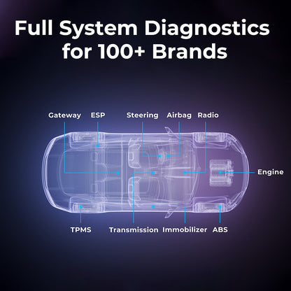 Diagram showing full system diagnostics for over 100 car brands