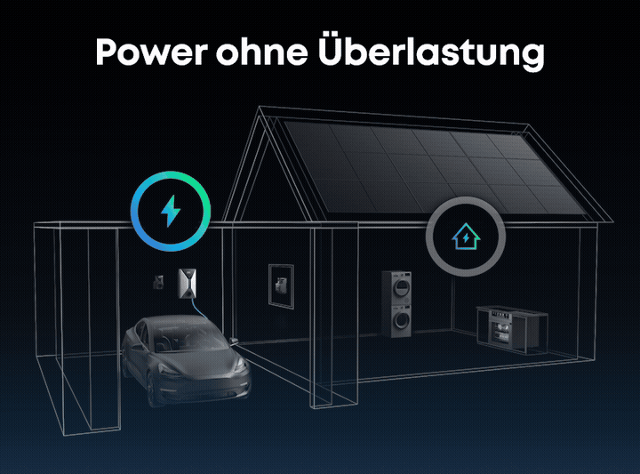 Anker SOLIX V1 Wallbox – 7,4 kW, Typ-2-Steckdose