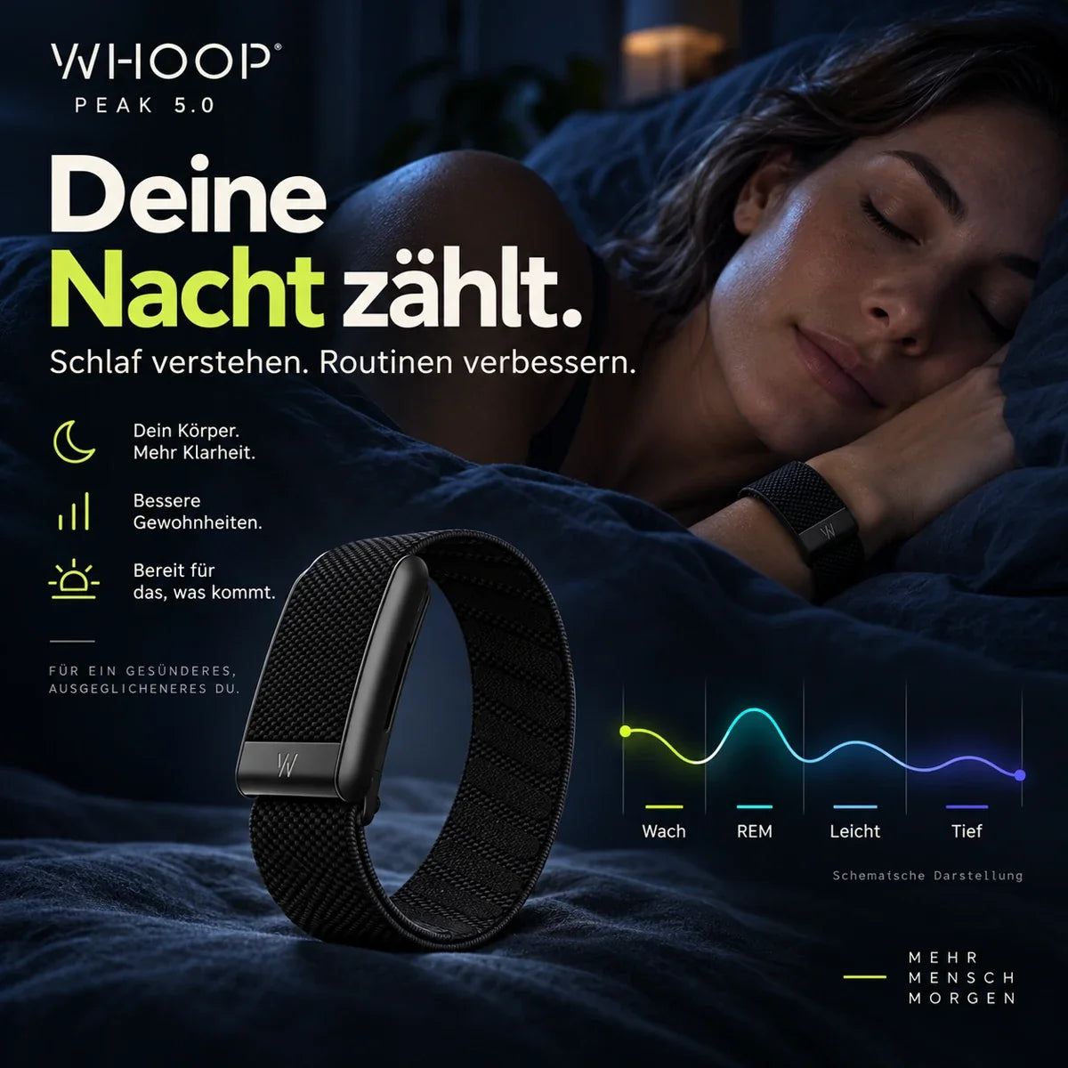 WHOOP Peak 5.0 – Fitness- & Gesundheitstracker inkl. 12 Monate Peak